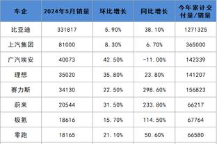 kaiyun官方网APP截图3