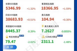 扫兴而归？曼联0-2落后，球迷已开始退场&客队看台空了不少